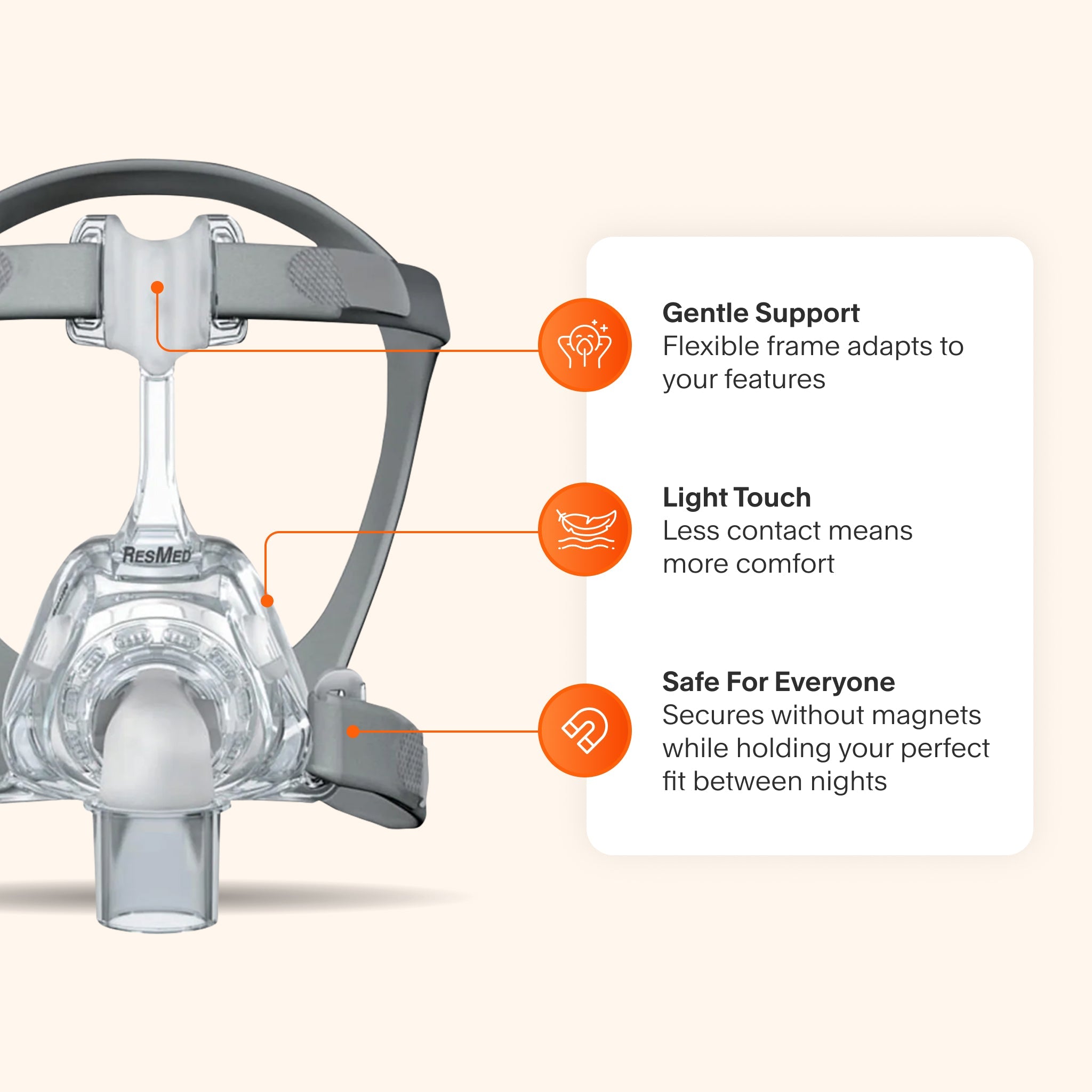 Mirage FX Nasal Mask