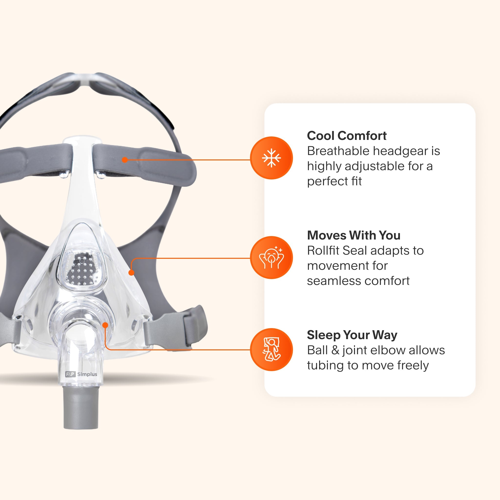 Simplus Full Face Mask + 2 Cushions