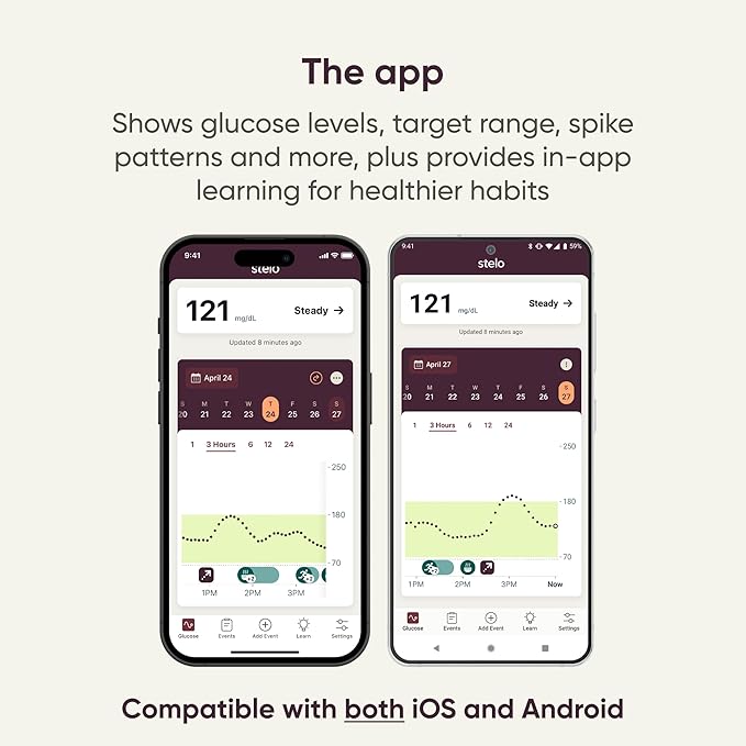 Dexcom Stelo Glucose Biosensor 2-Pack – OTC Continuous Glucose Monitor