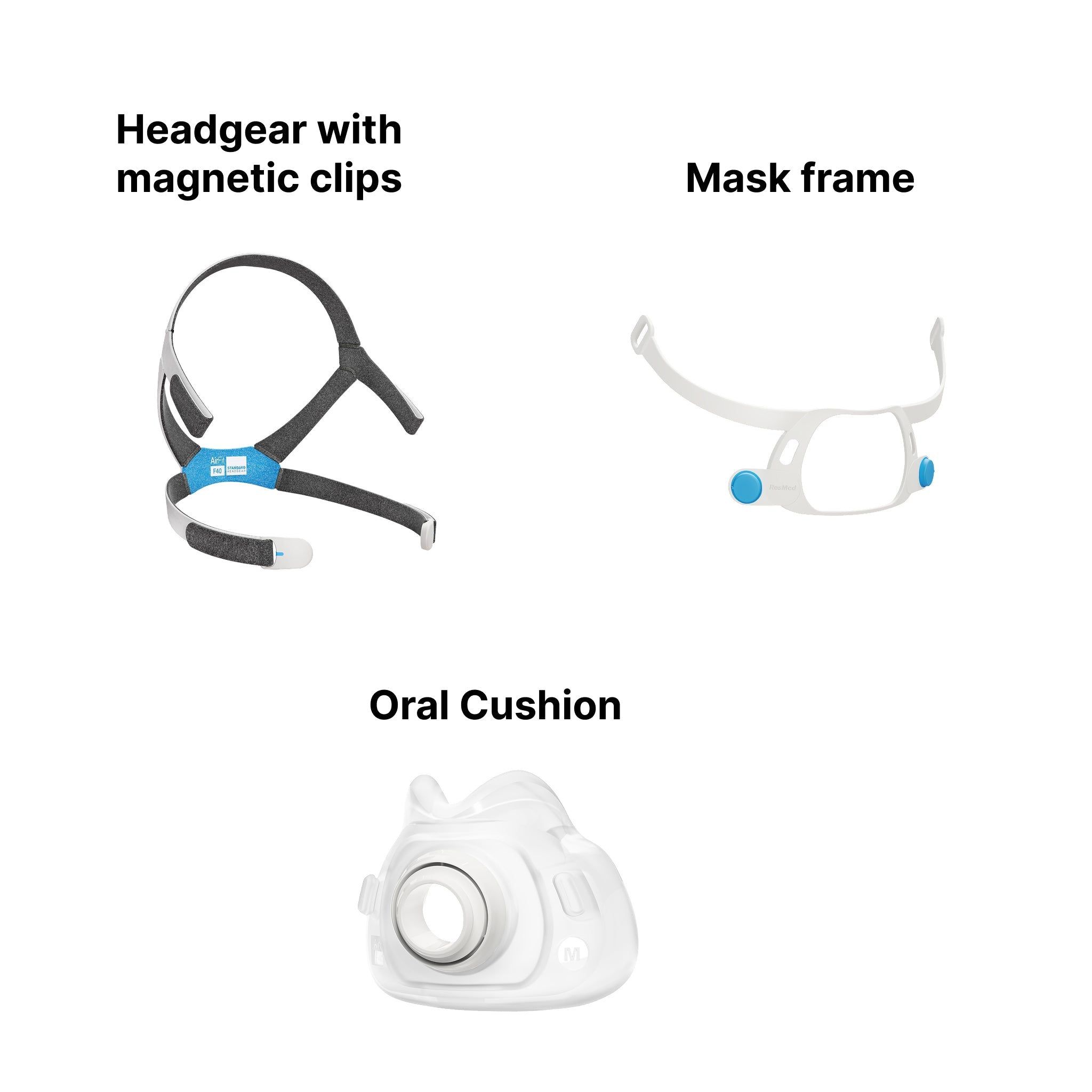 ResMed AirFit F40 Full Face CPAP Mask with Headgear