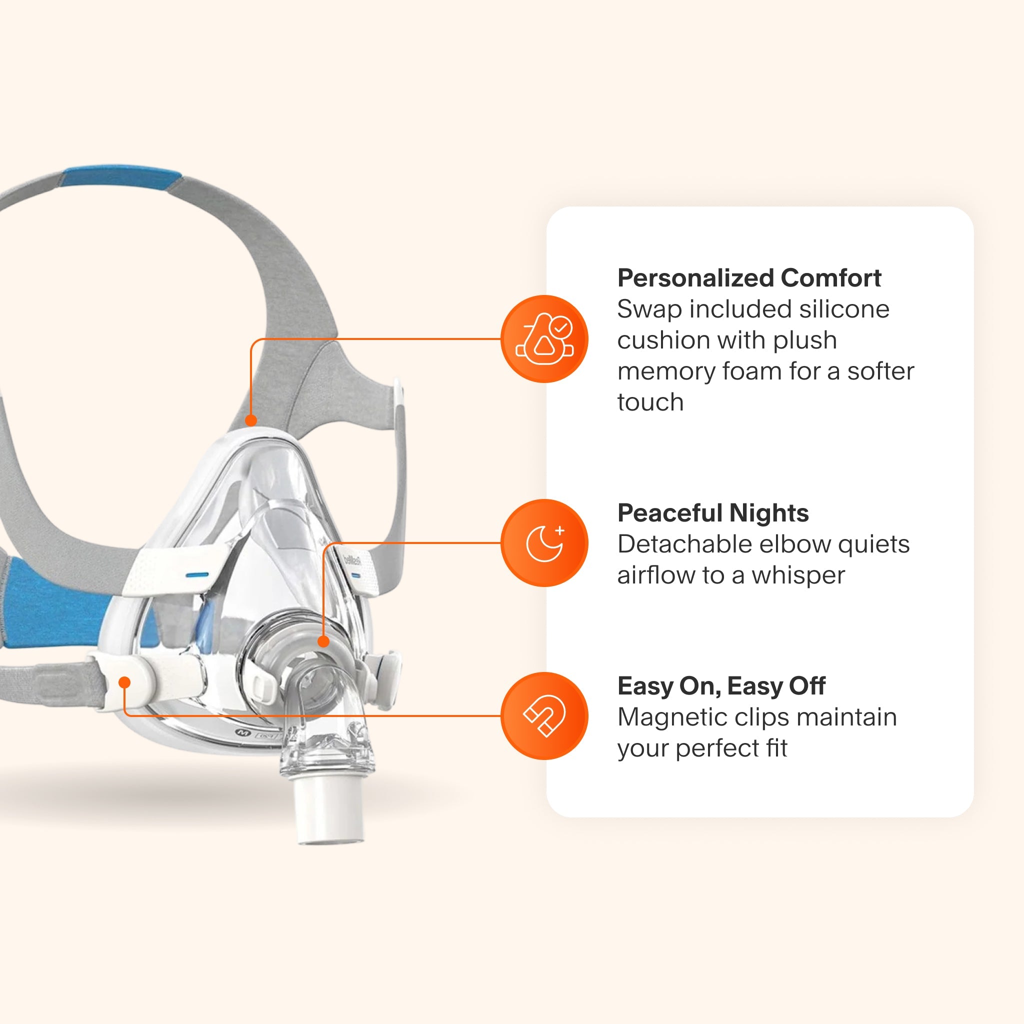 AirFit F20 Full Face Mask