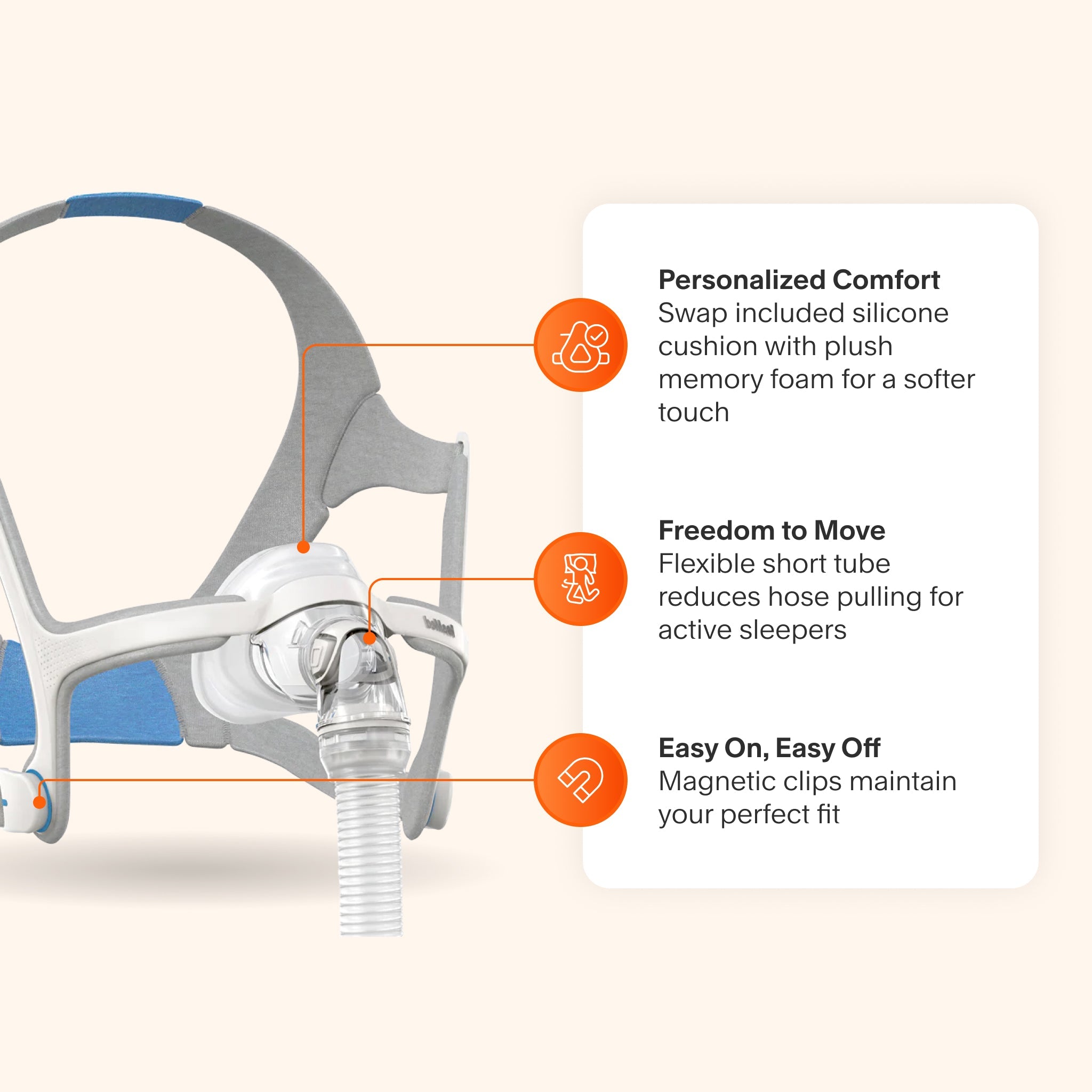 AirFit N20 Complete Mask + AirMini Mask Setup Pack