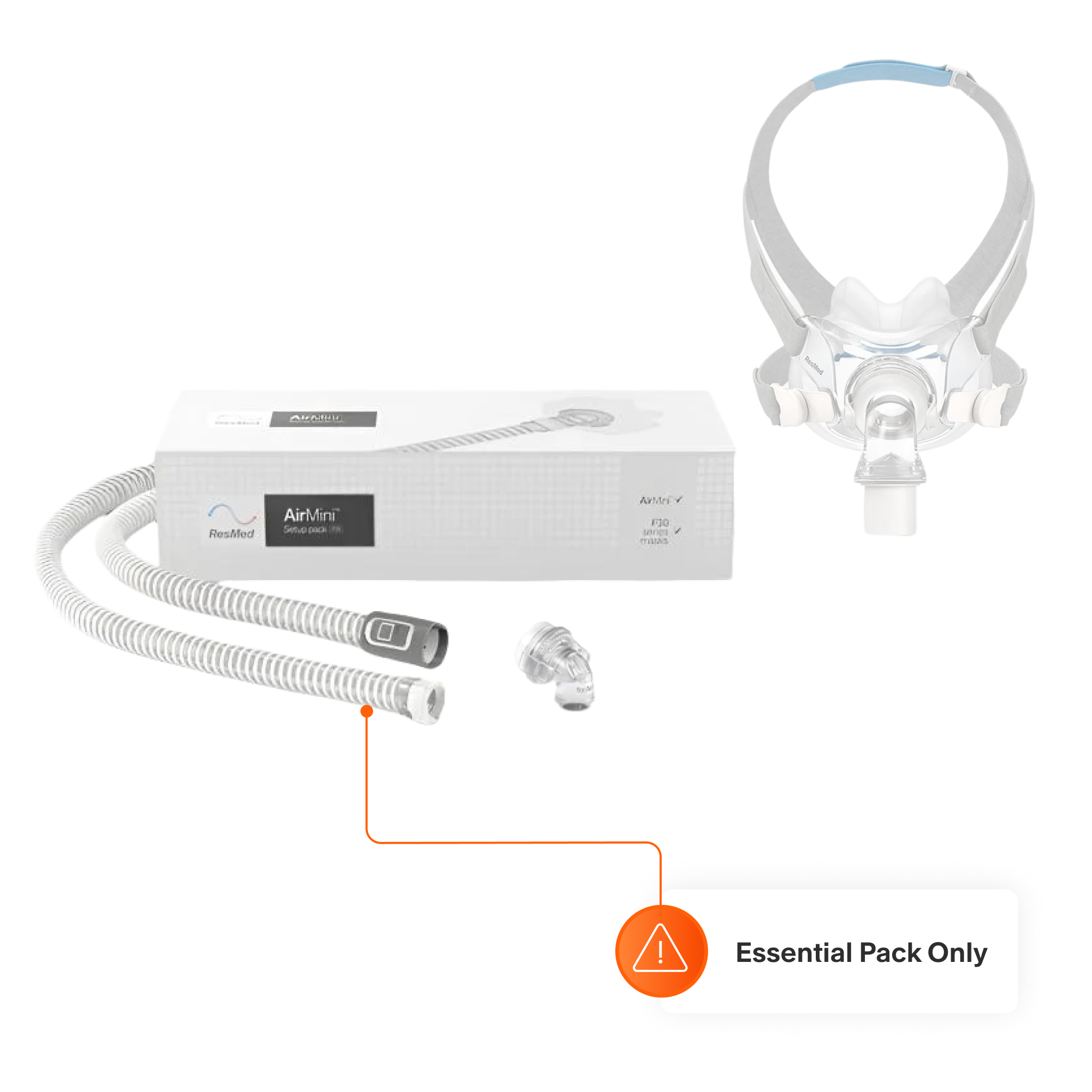 AirMini Mask Setup Pack for AirFit F30 Full Face CPAP Mask