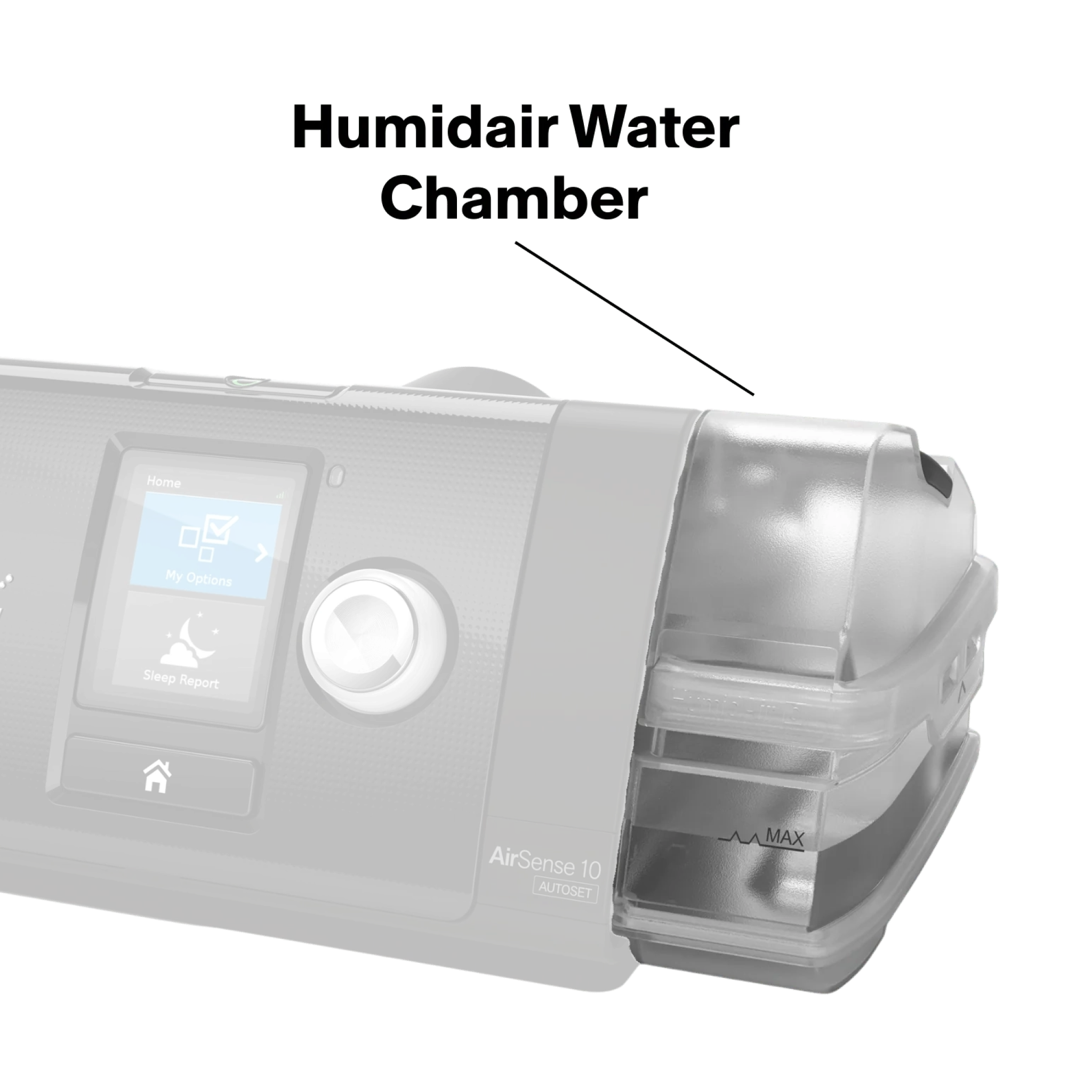 AirSense 10 Supplies Bundle