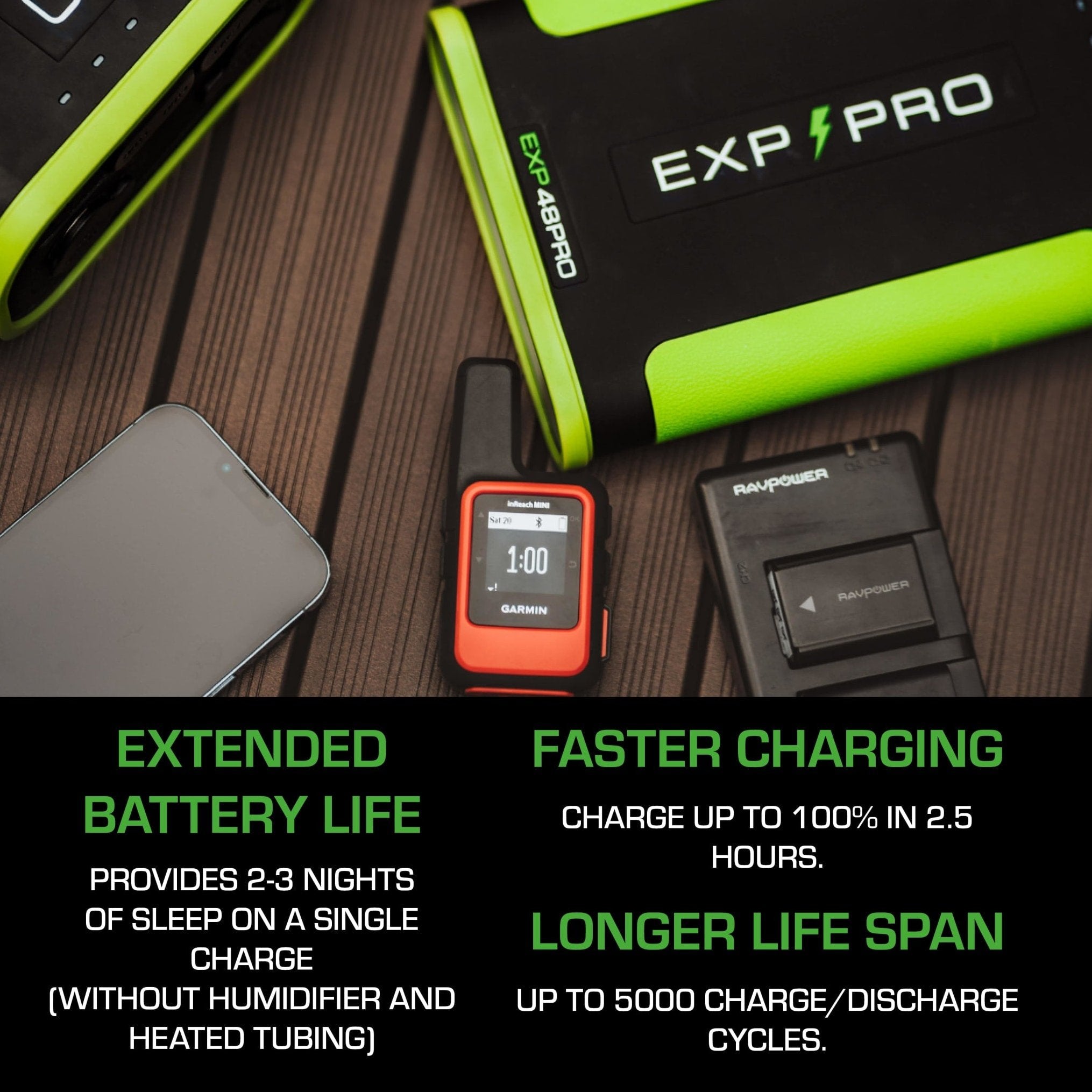 EXP PRO Lithium Iron Phosphate Batteries (EXP48 Pro & EXP96 Pro APEX)