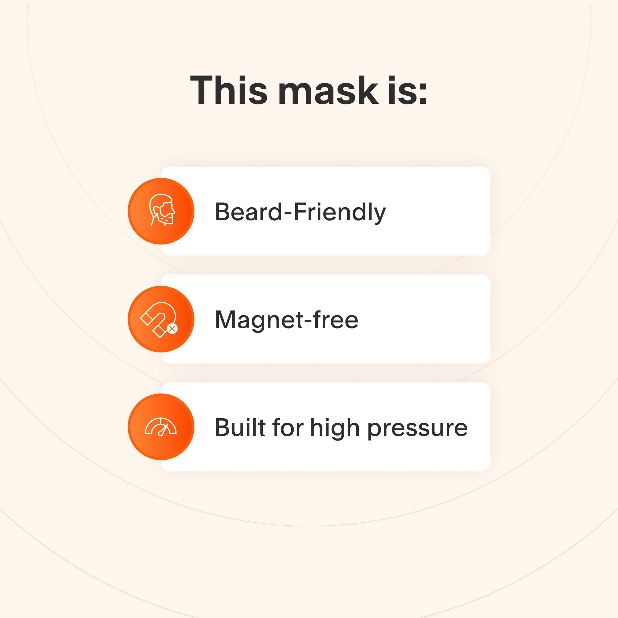 FitLife Total Face CPAP Mask with Headgear