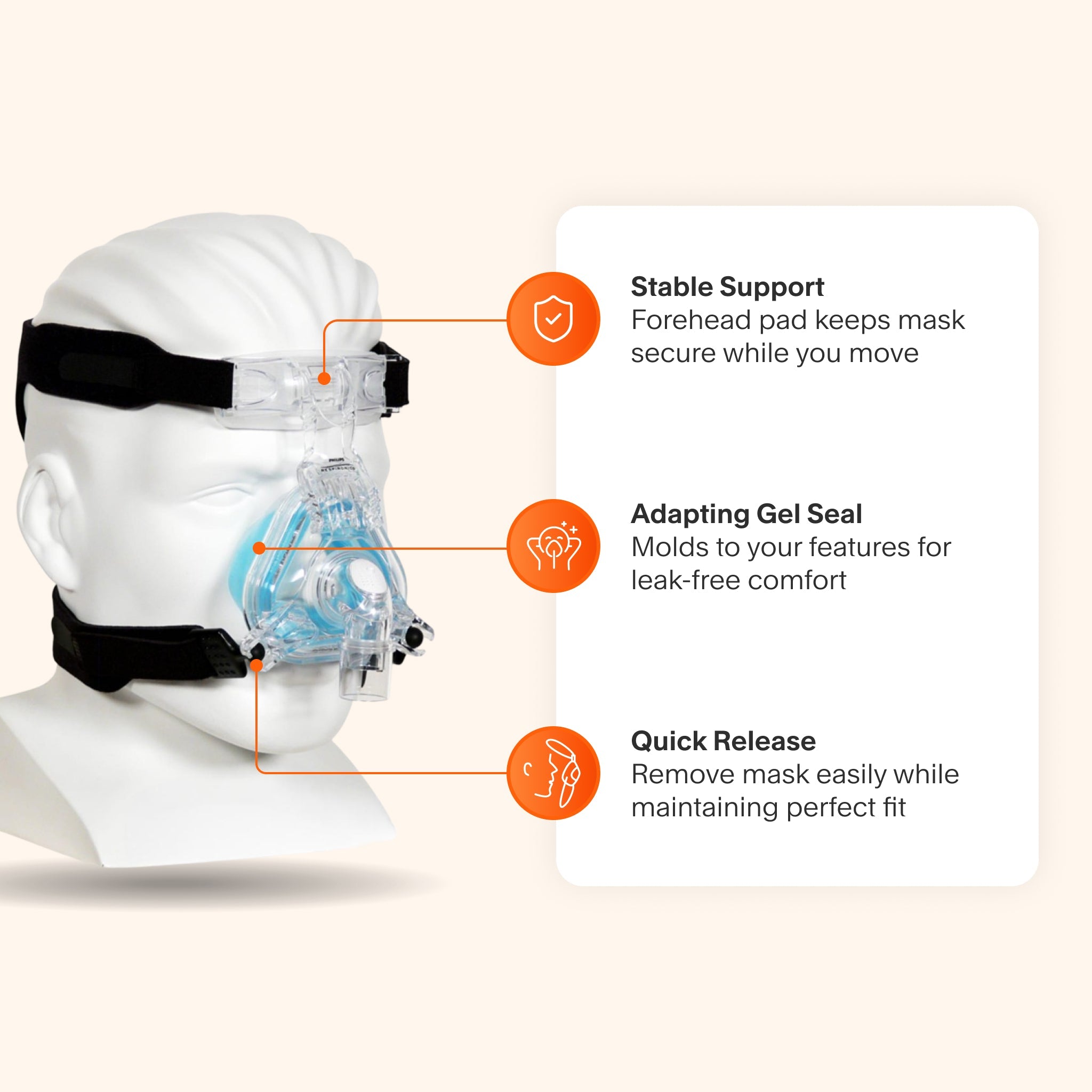 ComfortGel Blue Nasal CPAP Mask