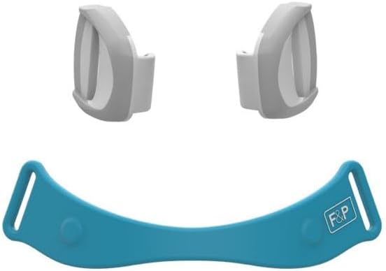 Headgear & Frame Clips for Evora Full Face Mask
