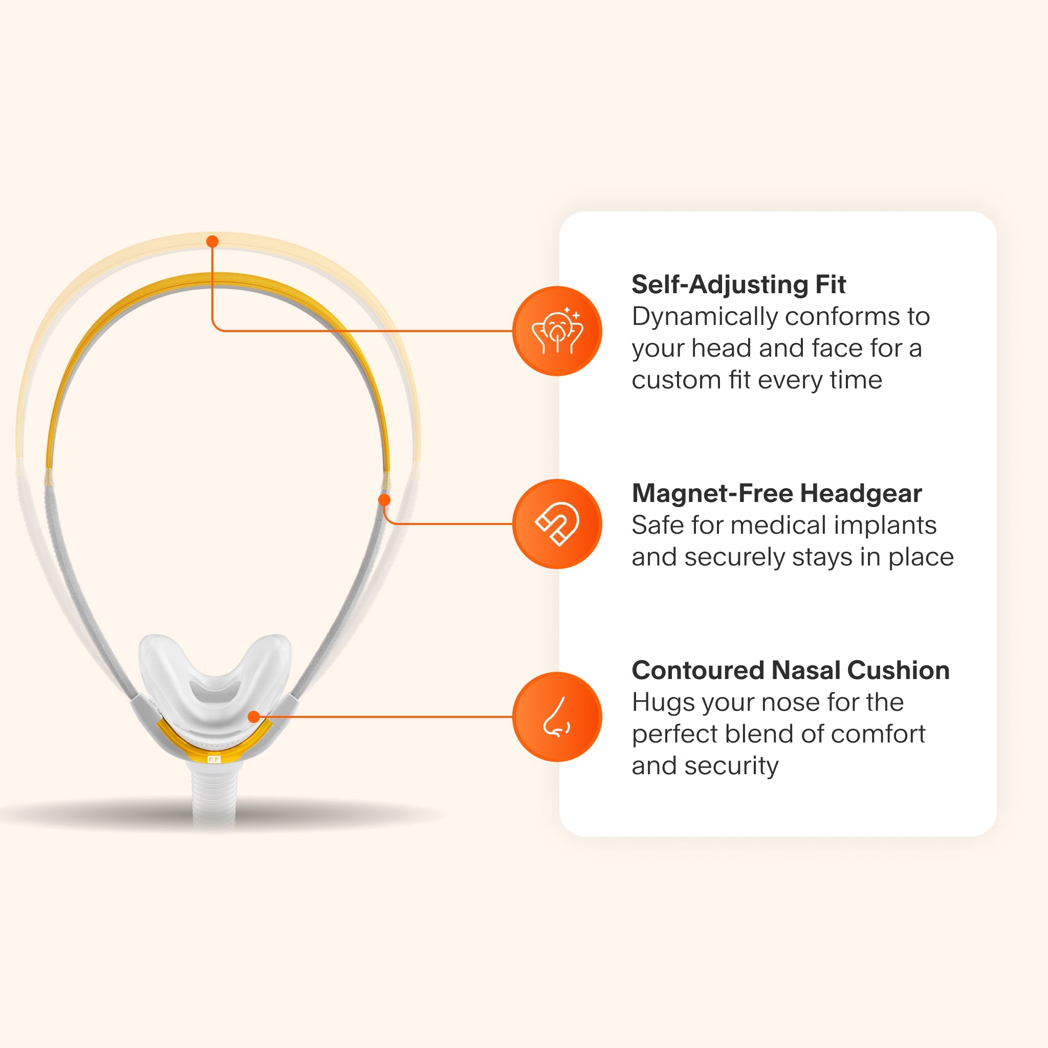 Solo Nasal CPAP Mask