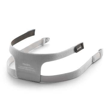 Headgear for DreamWear Full Face CPAP Mask