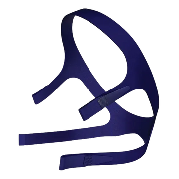 Headgear for Quattro FX Full Face CPAP Mask