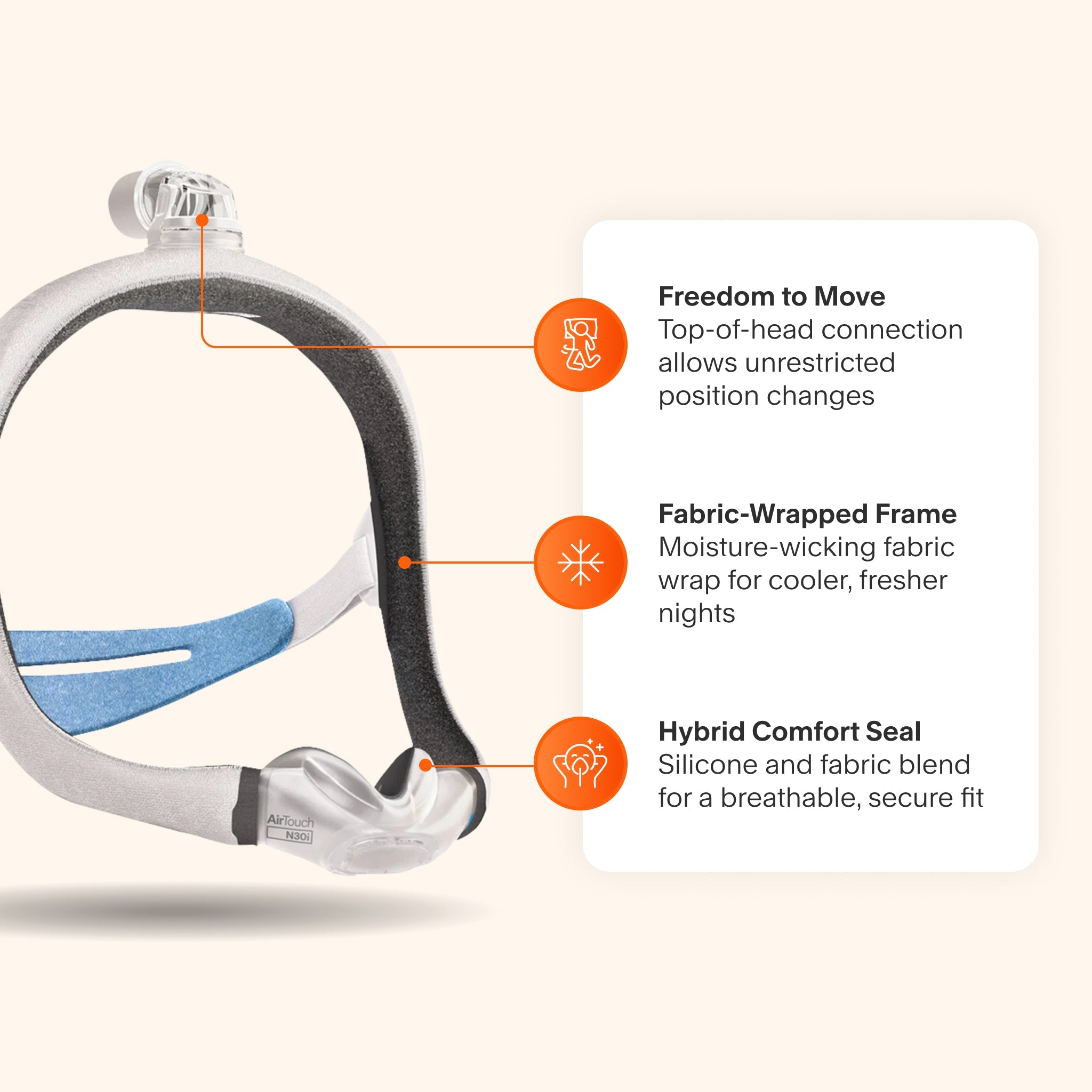 AirTouch N30i Nasal CPAP Mask