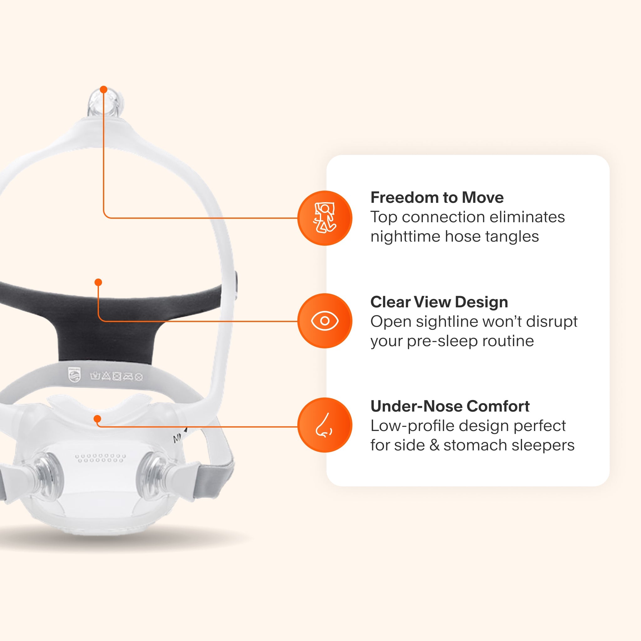 DreamWear Full Face CPAP Mask with Headgear