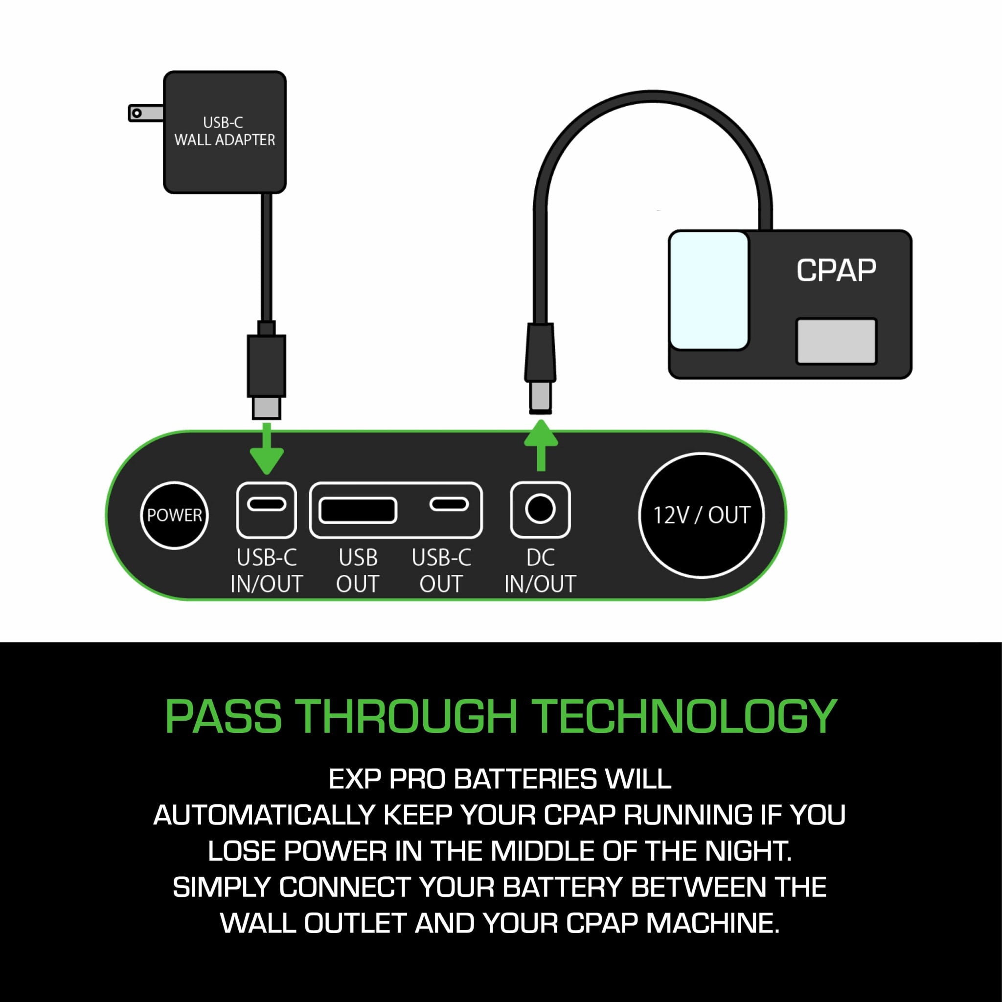 EXP PRO Lithium Iron Phosphate Batteries (EXP48 Pro & EXP96 Pro APEX)