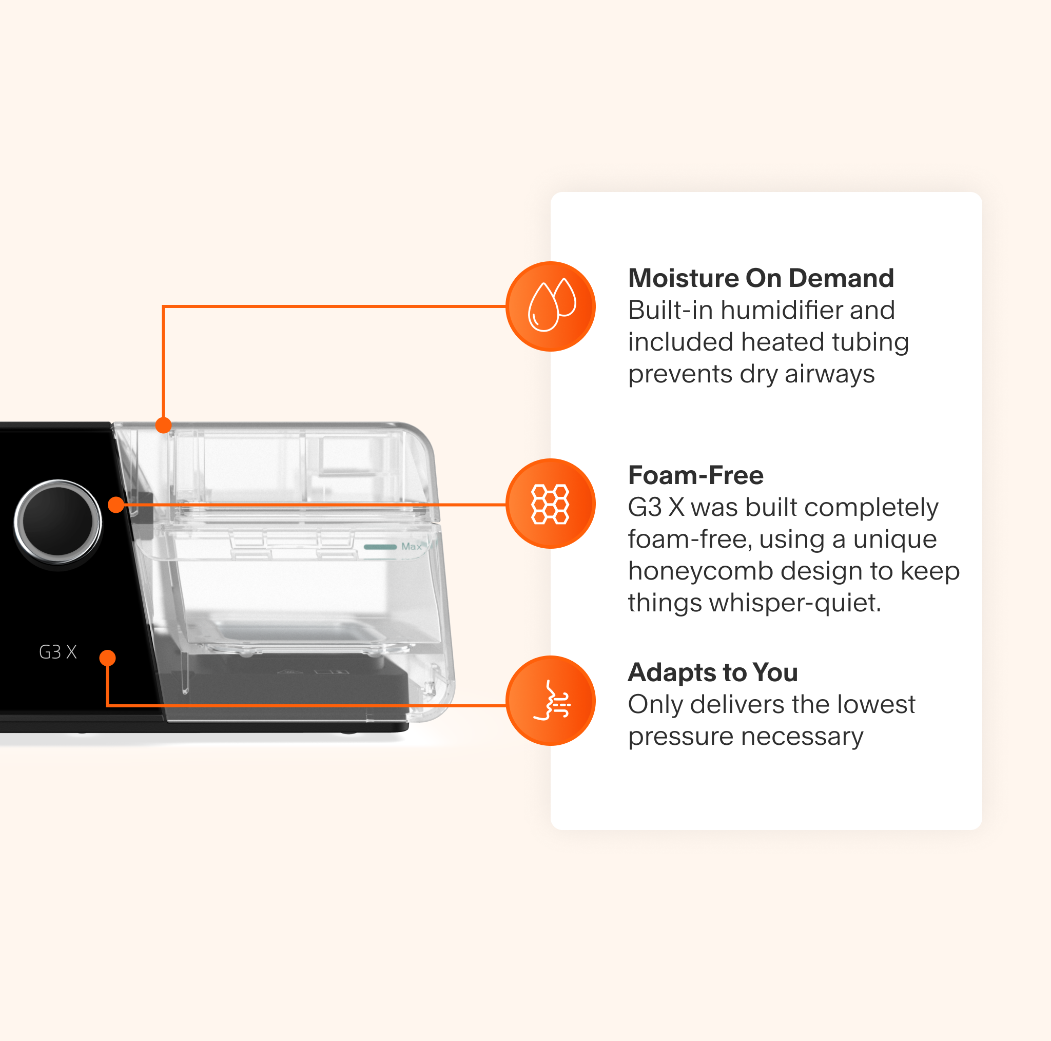 React Health G3 X with DreamWear Mask Bundle