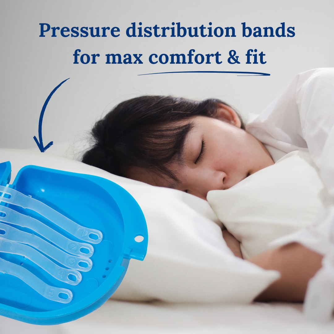 Somnofit-S Anti-Snore Mouth Guard+