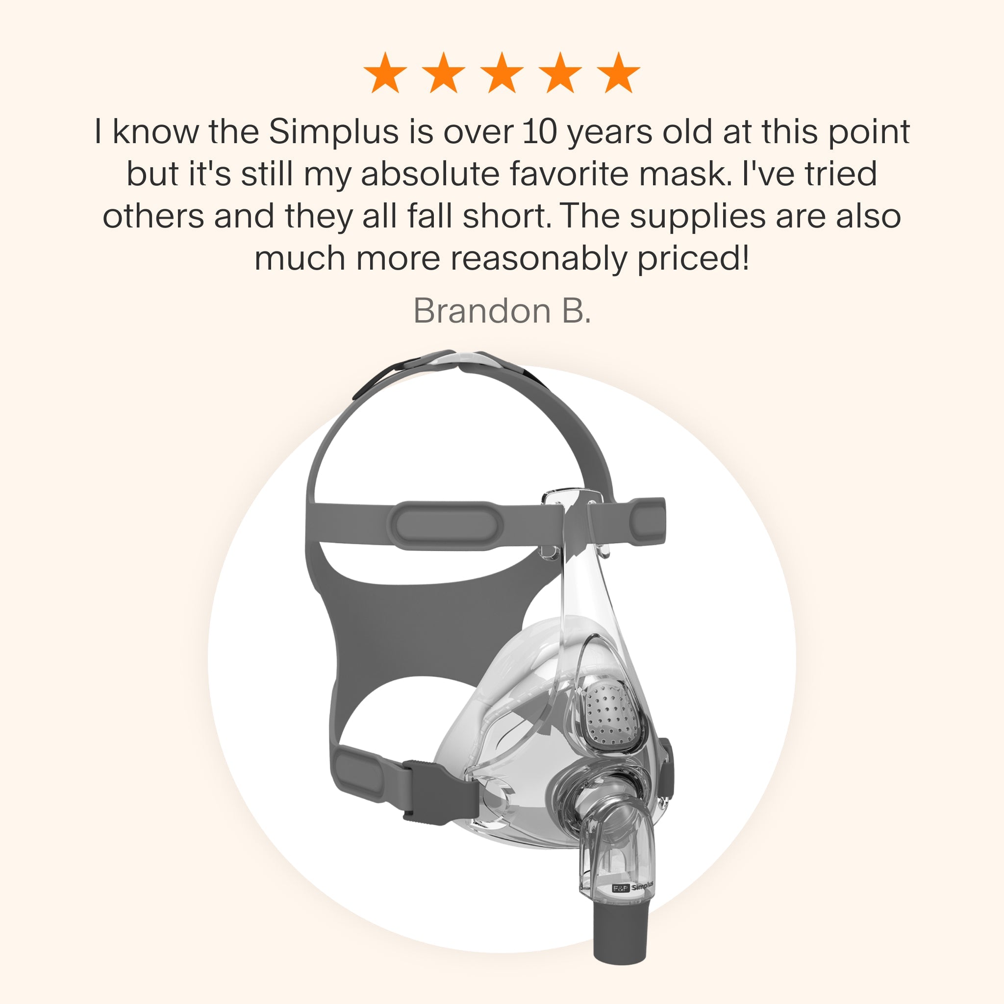 Simplus Full Face Mask + 2 Cushions