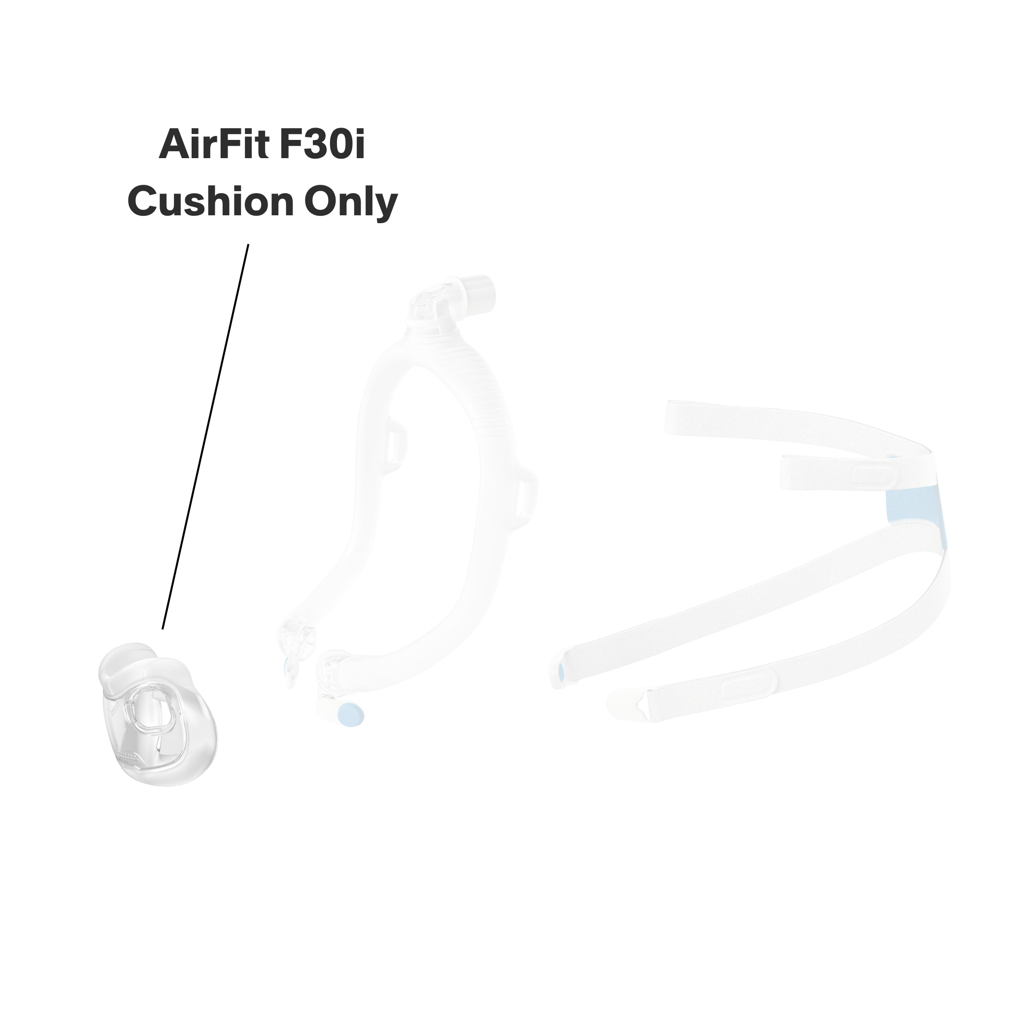 ResMed AirFit F30i Cushion Replacement