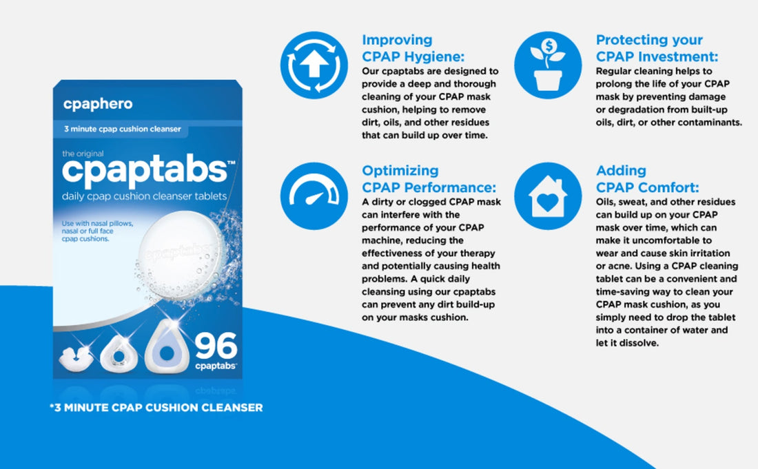cpaptabs