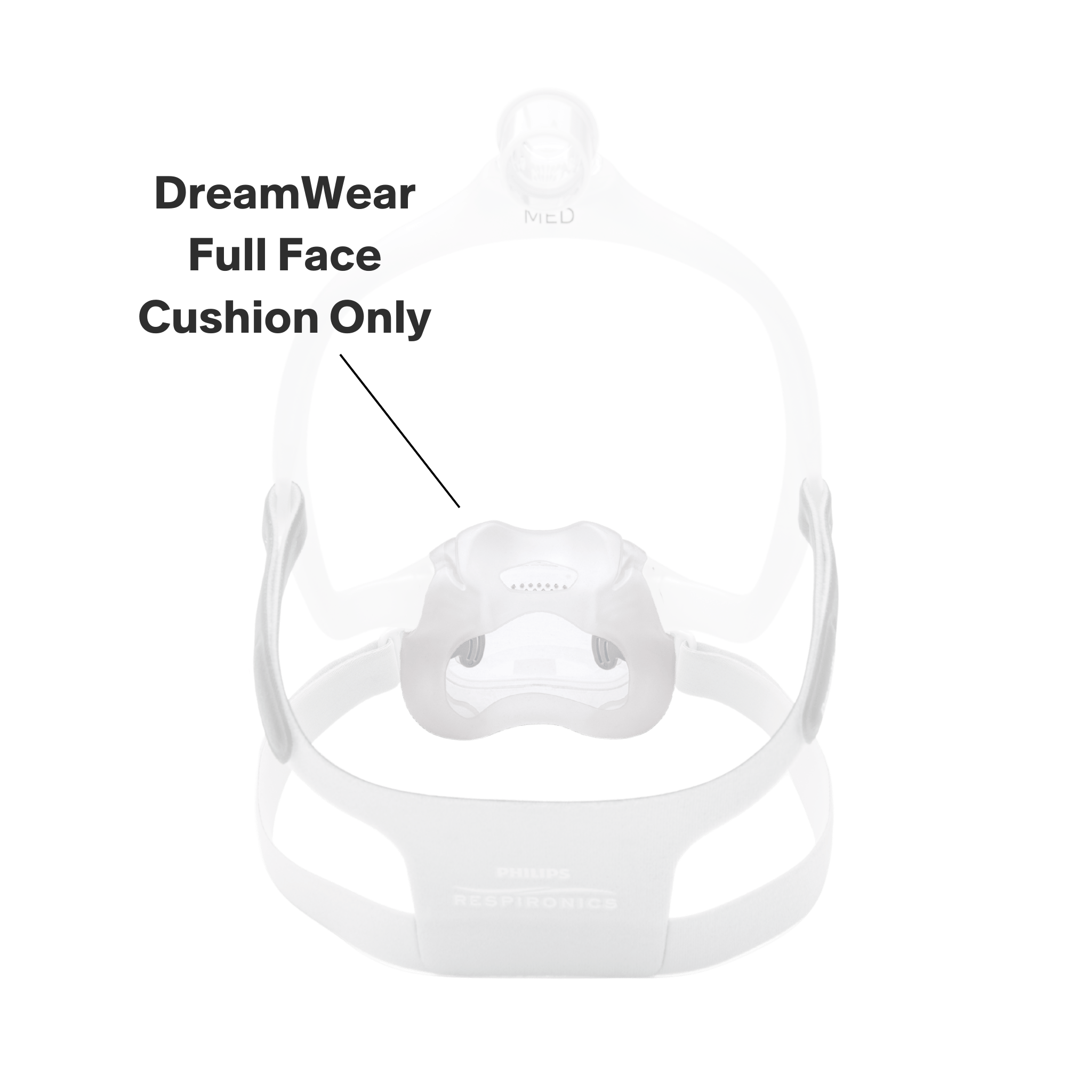 Cushion for DreamWear Full Face CPAP Mask