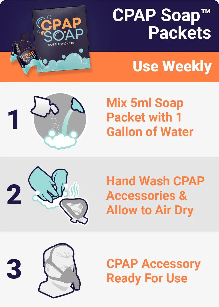 CPAP Soap Bubble Pads + Packets