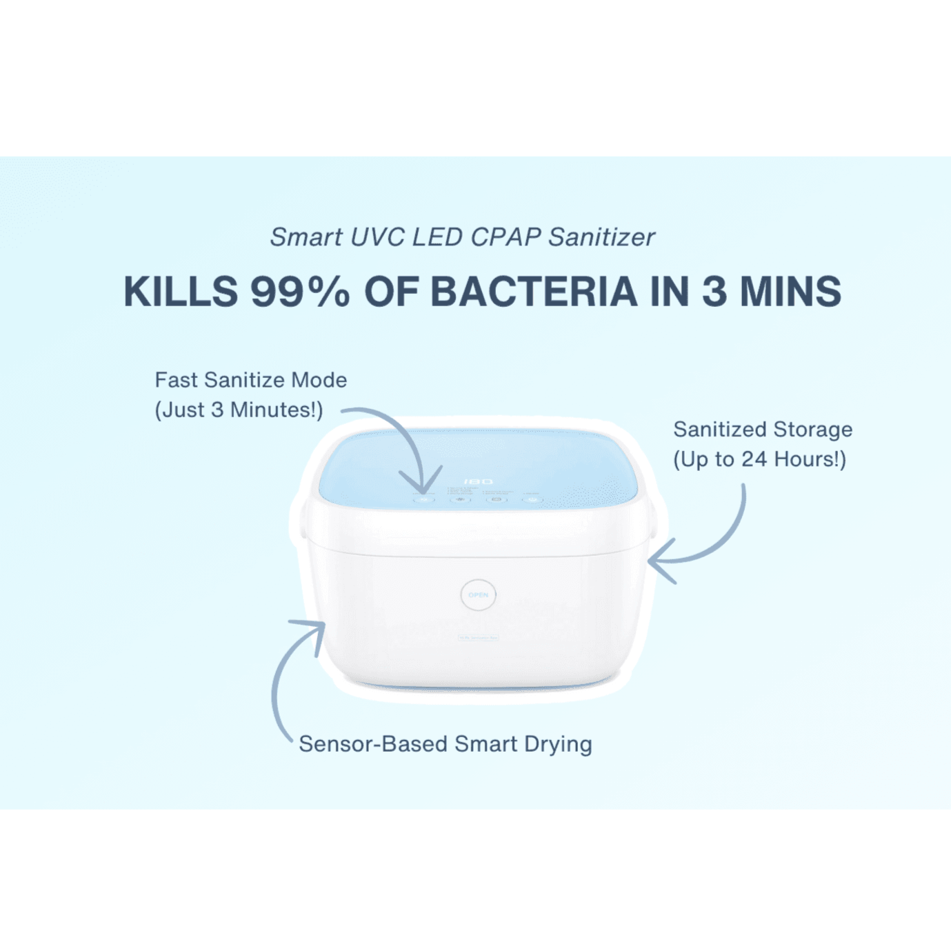 Liviliti Paptizer UVC LED Smart CPAP Sanitizer