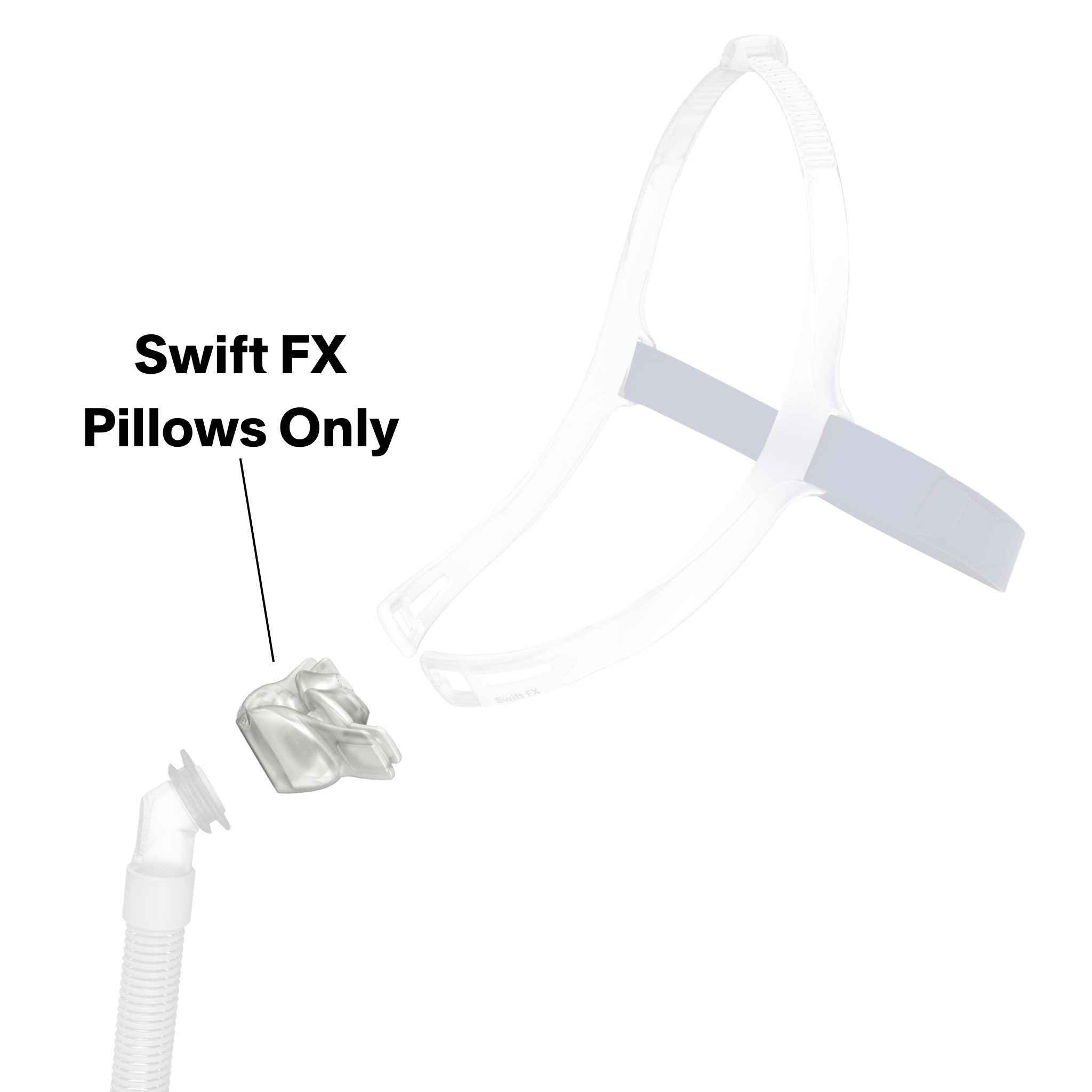 Nasal Pillows for Swift FX CPAP Mask