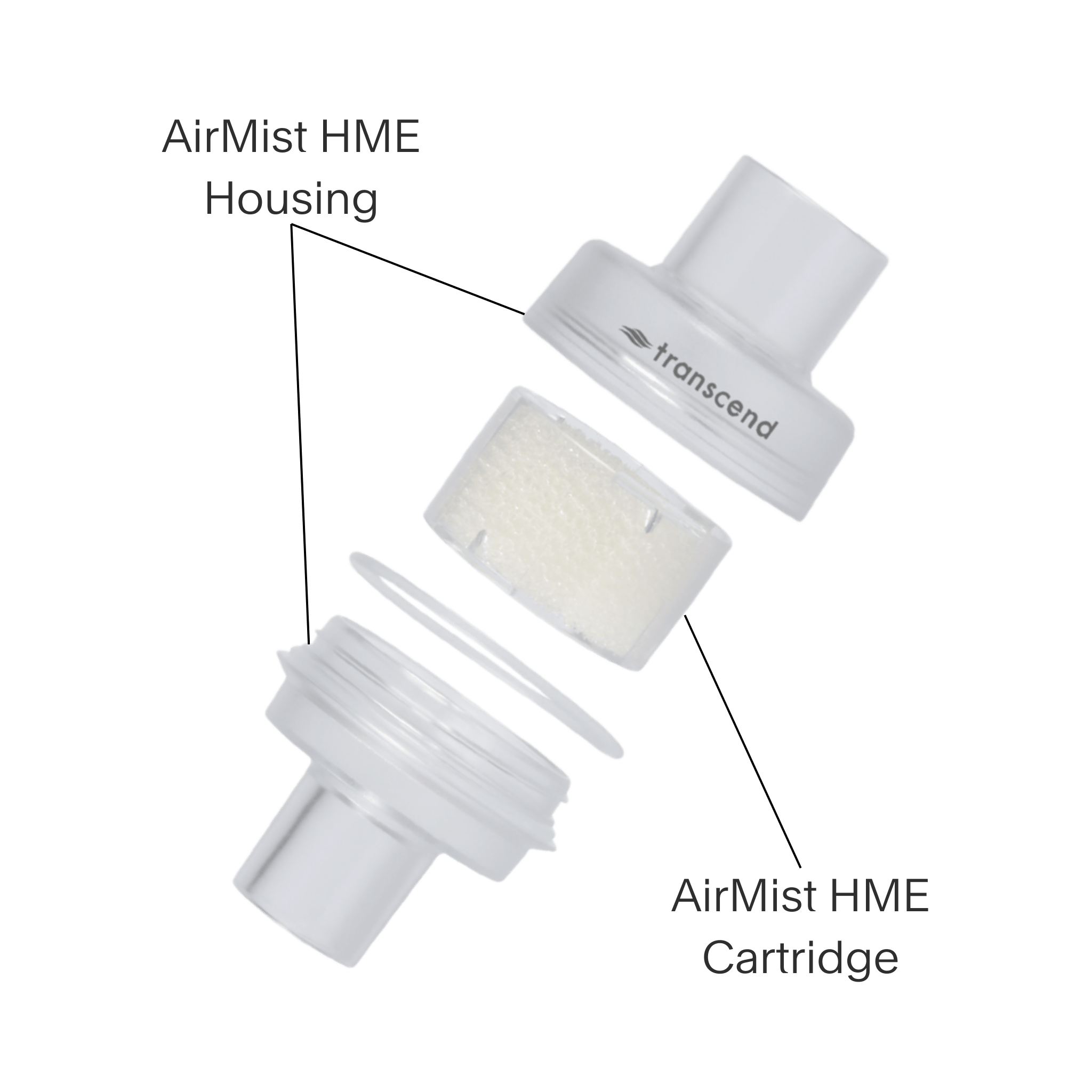 Transcend Micro 510 Power Bundle