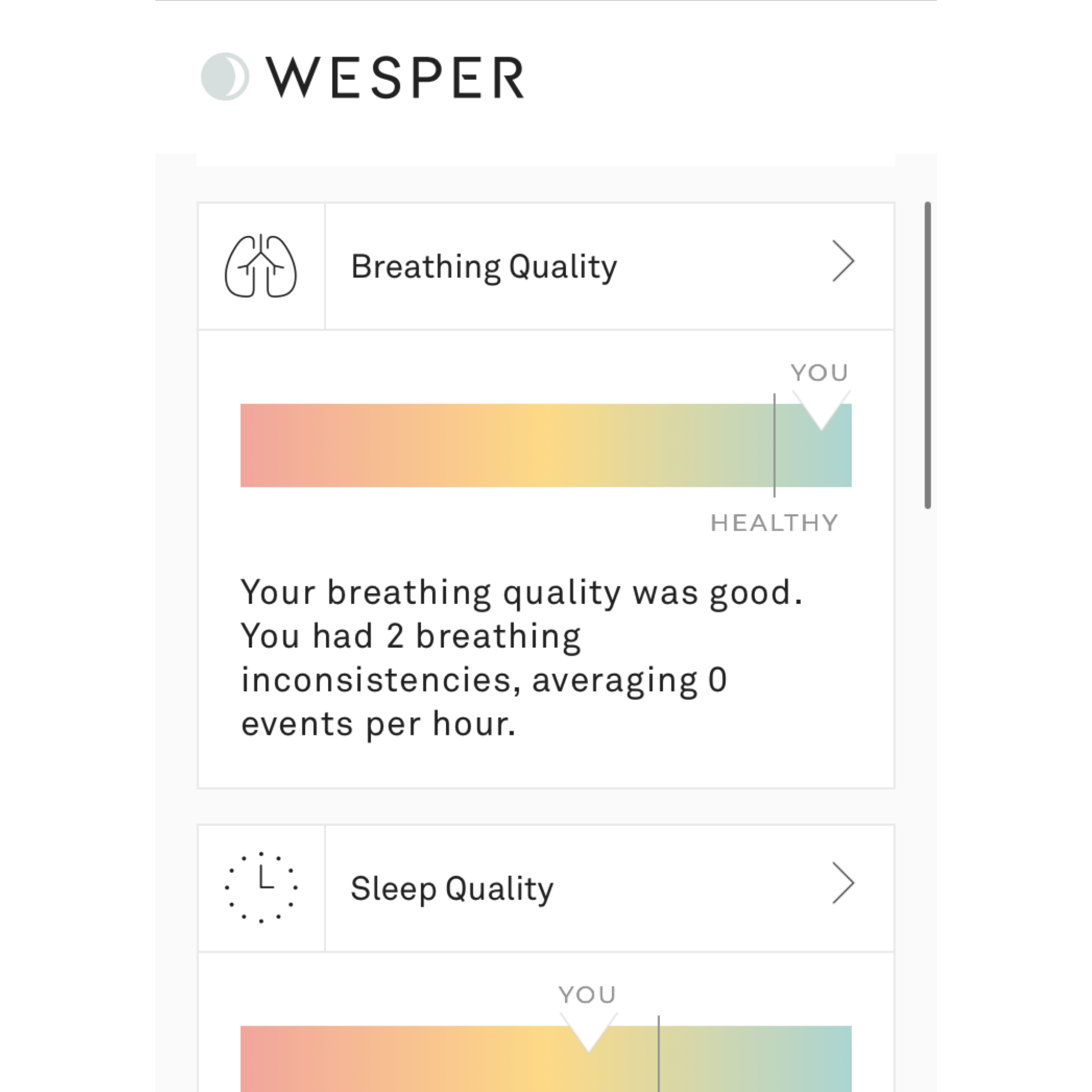 Wesper Home Sleep Test