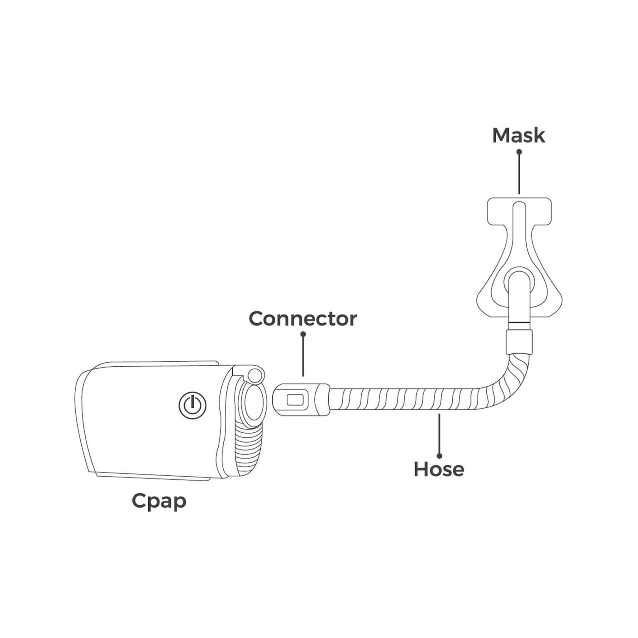 AirMini Universal Hose Adapter