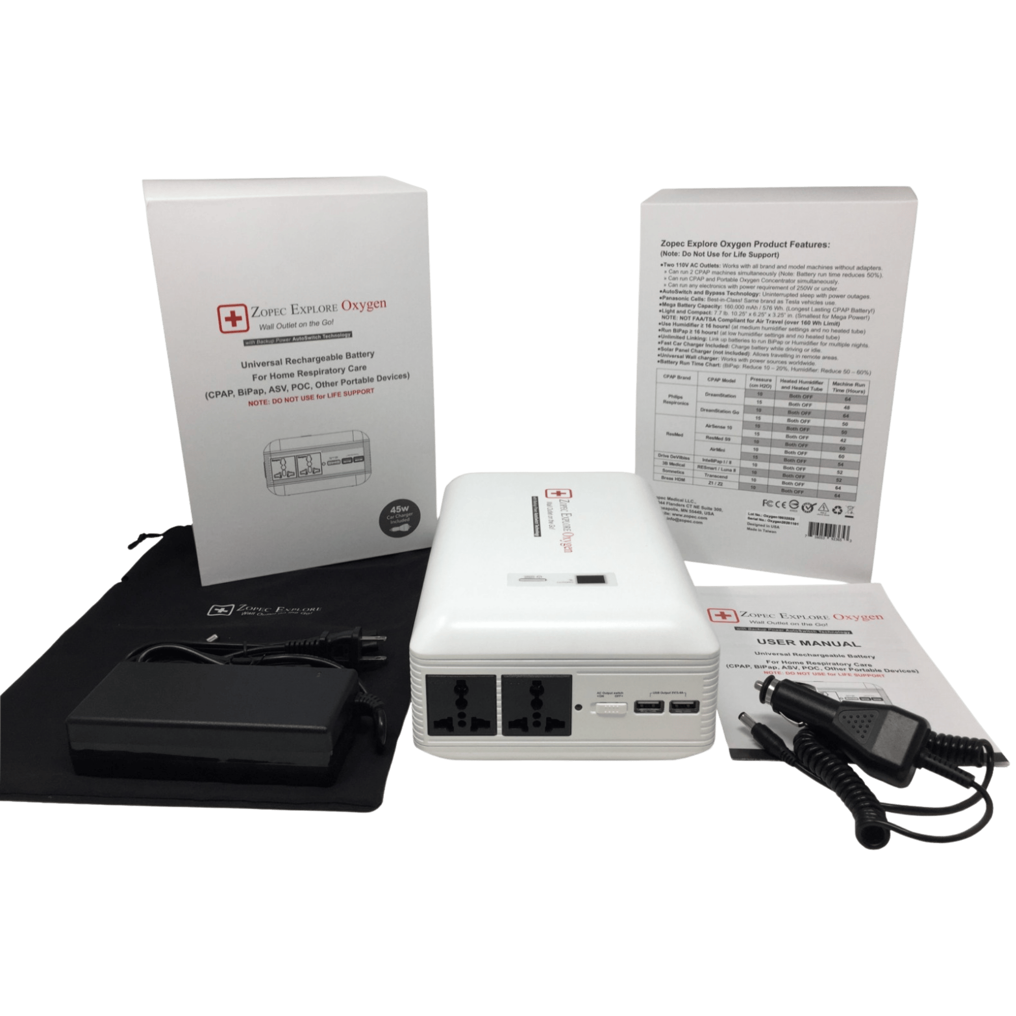 Zopec Explore CPAP Backup Battery with Online UPS
